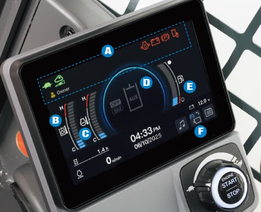 Technology Technology